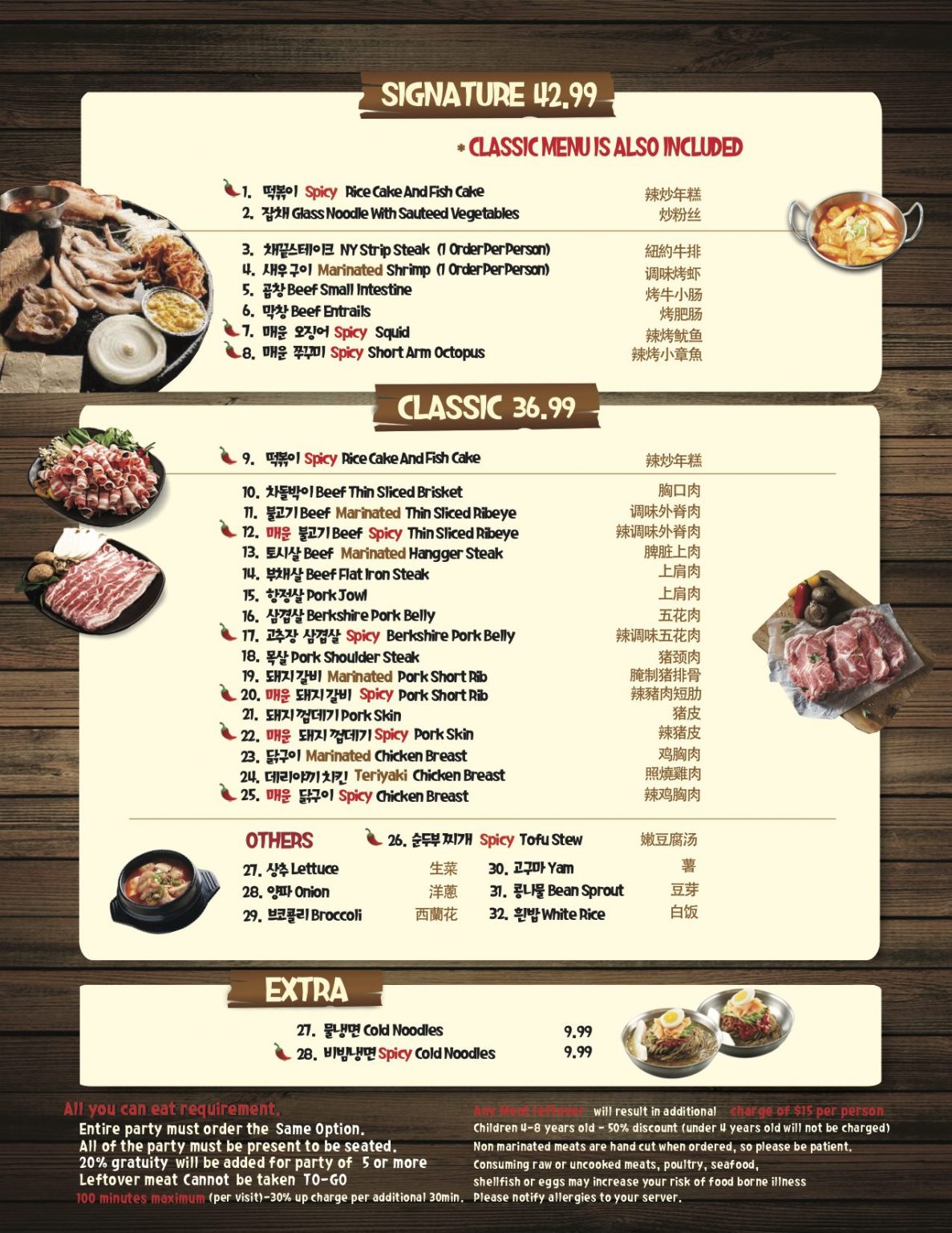 Korean Bbq Food List